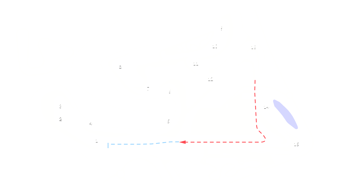 Mapa toru Circuito de Navarra (Speed Circuit)