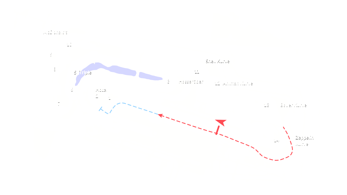 Mapa toru Motorsport Arena Oschersleben (GP)