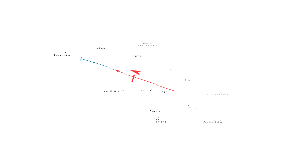 Mapa toru Mugello Circuit (GP)