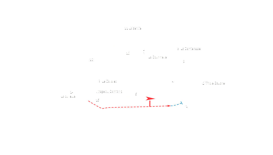 Mapa toru Circuit de Lédenon